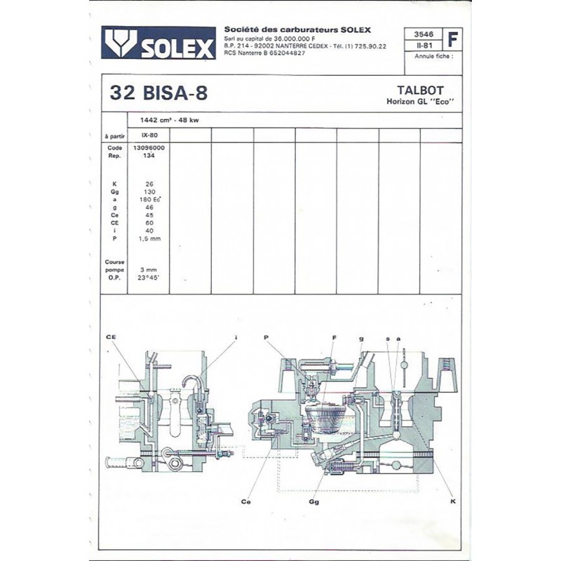 Fiche Technique Solex 32 BISA-8 Fiche Technique Solex 32 BISA-8