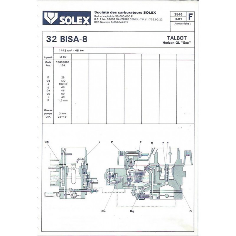 Fiche Technique Solex 32 BISA-8