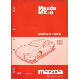 Manuel Electrique 1991