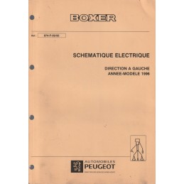 Manuel Atelier Electricité...