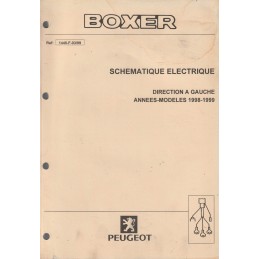 Manuel Atelier Electricité...