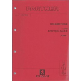 Manuel Atelier Electricité 1999