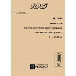 Manuel Atelier Injection...