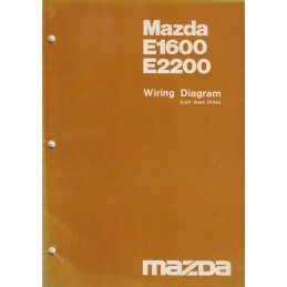 Manuel Electrique 1981