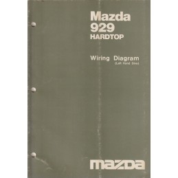 Manuel Electrique 1982