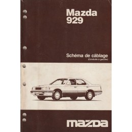 Manuel Reparation 1987