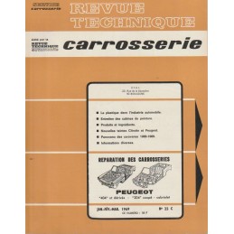 Revue Carrosserie 204 CC