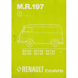 Manuel Reparation  Tous Types