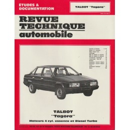 Revue Technique 1987