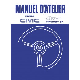 Manuel Atelier Shuttle 1987