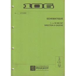 Manuel Atelier Electriques...