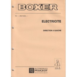 Manuel Atelier Electricité...