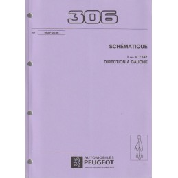 Manuel Atelier Electricité...