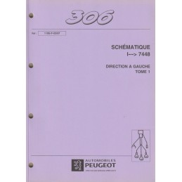 Manuel Atelier Electricité...