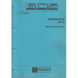 Manuel Atelier Electricité...