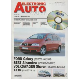 Revue Technique  Auto Volt