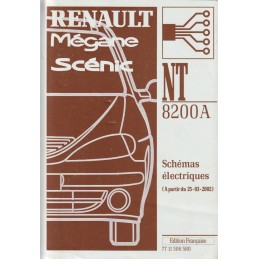 Manuel Schémas Electrique 2002