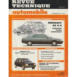 Revue Technique 1988
