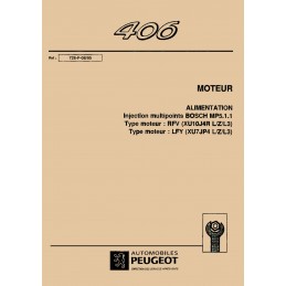 Manuel Atelier Injection...