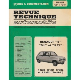 Revue Technique 1981