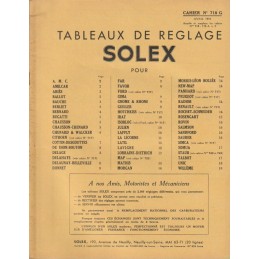 Notice Technique 1954...