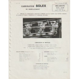 Fiche Technique Solex 40 PAI