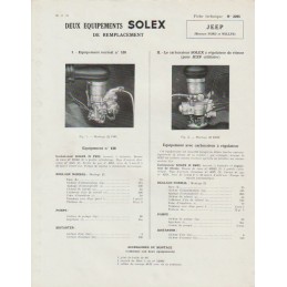 Fiche Technique Solex 32 PBIC