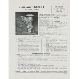 Fiche Technique Solex 32 RBI