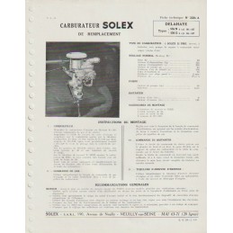 Fiche Technique Solex 32 PBIC