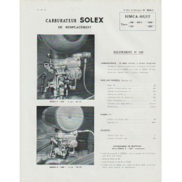Fiche Technique Solex 32 PBIC