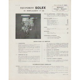 Fiche Technique Solex 32 PBIC