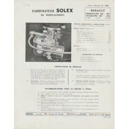 Fiche Technique Solex 30 AKV