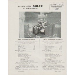 Fiche Technique Solex 35 VBFD