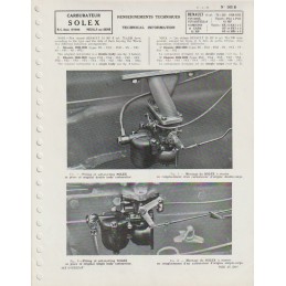 Fiche Technique Solex 30 VFF