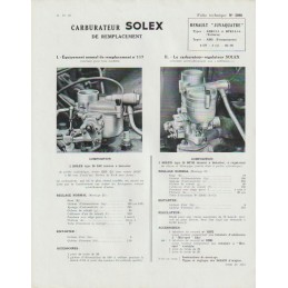 Fiche Technique Solex 26...