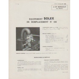 Fiche Technique Solex 22 BIC