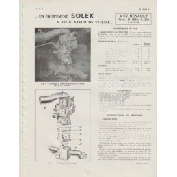 Fiche Technique Solex 32 RBI