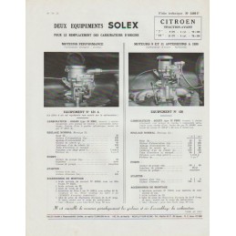 Fiche Technique Solex  32 PBIC