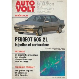 Revue Technique  Auto Volt