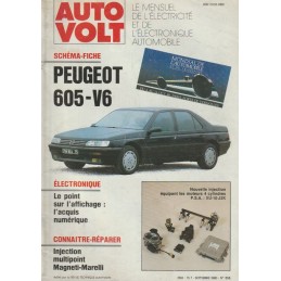 Revue Technique  Auto Volt