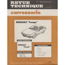 Revue Technique Carrosserie