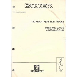 Manuel Atelier Electricité...