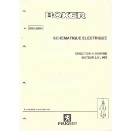 Manuel Atelier Electricité...