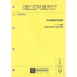 Manuel Atelier Electricité...