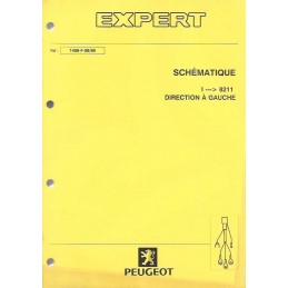 Manuel Atelier Electricité...