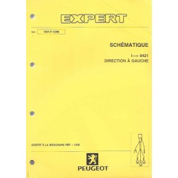 Manuel Atelier Electricité...