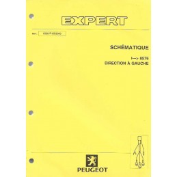 Manuel Atelier Electricité...