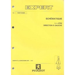 Manuel Atelier Electricité...