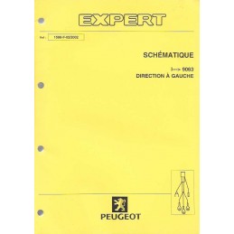 Manuel Atelier Electricité...