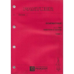 Manuel Atelier Electricité...